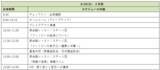 「第一学院高等学校(通信制高校)、異文化交流と国際問題の理解を目的とした「フィリピンオンライン留学」を2026年6月15日(月)～17日(水)に開催」の画像4