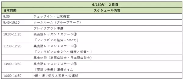 「第一学院高等学校(通信制高校)、異文化交流と国際問題の理解を目的とした「フィリピンオンライン留学」を2026年6月15日(月)～17日(水)に開催」の画像