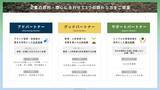 「アグリイノベーション大学校、農業界の産業基盤を育む企業連携「AIC PARTNERSHIP PROGRAM」を開始。第1号パートナーにYUIME株式会社」の画像2