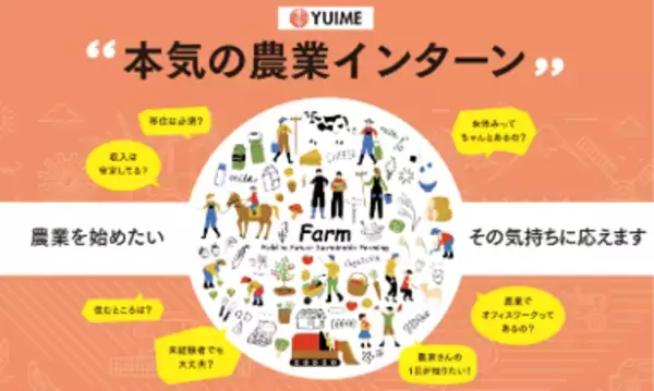 「アグリイノベーション大学校、農業界の産業基盤を育む企業連携「AIC PARTNERSHIP PROGRAM」を開始。第1号パートナーにYUIME株式会社」の画像
