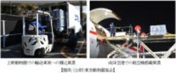 恩賜上野動物園から中国・四川省成都へシャオシャオ・レイレイの中国返還をサポートしました。