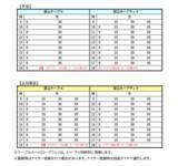 「叡山ケーブル・ロープウェイ ３月２０日（金・祝）運転スタート「叡山反景」をコンセプトに叡山ケーブル・ロープウェイともに内装デザインをリニューアル」の画像4