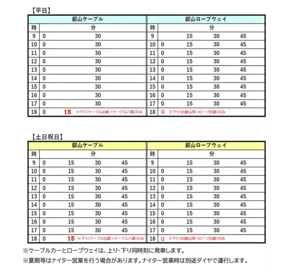 「叡山ケーブル・ロープウェイ ３月２０日（金・祝）運転スタート「叡山反景」をコンセプトに叡山ケーブル・ロープウェイともに内装デザインをリニューアル」の画像
