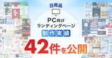 「PC向け日用品LP制作実績が42件に｜幅広い商材に対応した制作力で表現力を強化」の画像1