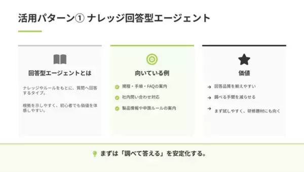 「AIエージェント活用人材の育成を加速！「Copilot Studio入門」を新リリース　プログラミング不要でAIエージェントを内製化」の画像