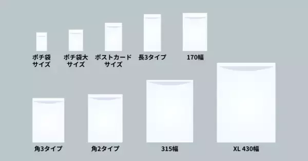 「吉田印刷所、脱プラ向け紙製包装資材「グラスパック(R)」を2026年5月13日から開催される第6回サステナブルマテリアル展［大阪］に出展」の画像