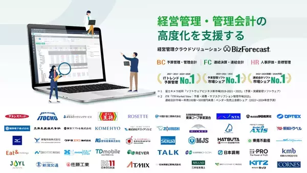 「連結会計SaaS「BizForecast FC Standard Edition」バージョンアップ「勘定奉行クラウド」とのAPI連携により複数法人の財務データを一括取得」の画像