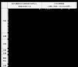 「「令和8年度こども霞が関見学デー」に出展」の画像1
