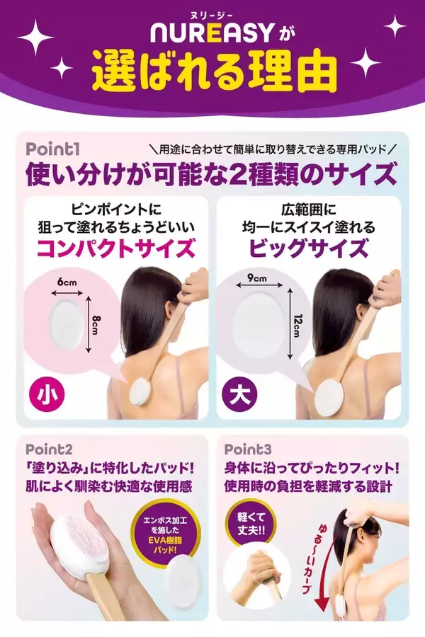 「皮膚科医推奨の背中用塗布器具「NUREASY (ヌリージー)」がAmazon co.jp で累計8,000個突破」の画像