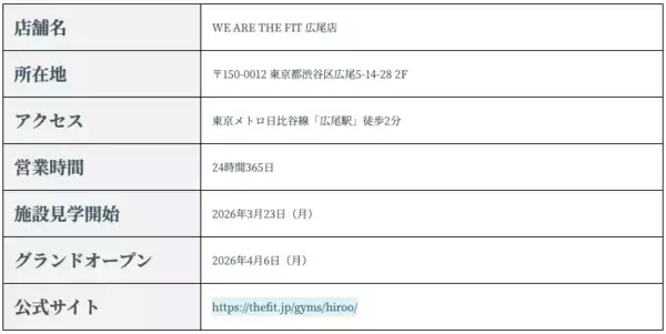 「"挑戦桜"で地域の挑戦がアートに【春限定】参加型プロジェクト始動！24時間フィットネスジム『WE ARE THE FIT 広尾店』2026年4月6日（月）に渋谷区 広尾商店街にグランドオープン」の画像