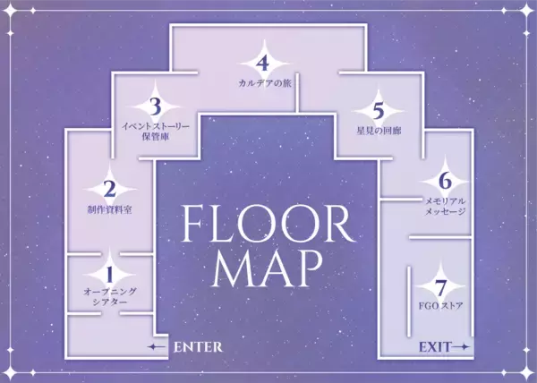 「『Fate/Grand Order展 -星見の回廊-』2026年7月17日より森アーツセンターギャラリーにて開催が決定！」の画像