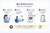 「地域をめぐる体験をもっと楽しく。デジタルスタンプラリーサービス「STAMPRY（スタンプリー）」を提供開始」の画像2