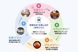 「地域をめぐる体験をもっと楽しく。デジタルスタンプラリーサービス「STAMPRY（スタンプリー）」を提供開始」の画像3