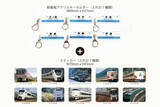 「JR西日本 神戸駅、塚口駅にガチャ自販機が登場！12/25から駅看板アクリルキーホルダー販売開始」の画像1