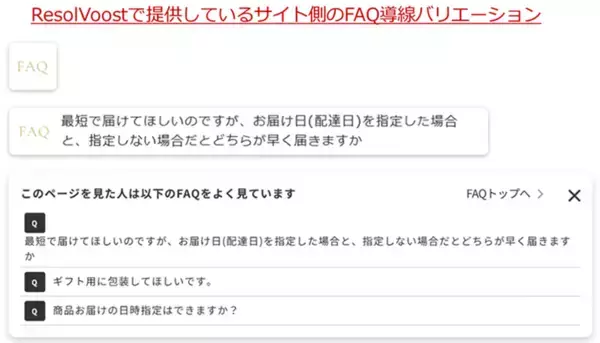 「CVR改善サービス「ResolVoost」、futureshopとの連携を開始」の画像