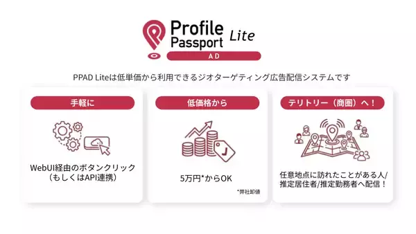 【新サービス】商圏に特化したWeb広告配信システム『Profile Passport AD Lite』ベータ版をリリース　チラシと同じエリアへの配信を、1週間5万円から実現