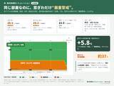 「エアコンの効いた部屋で、窓ぎわだけ“2ランク上”の熱中症リスク。― 熱中症搬送は過去最多の10万人超、約4割は「住居」で発生。「室内快適性シミュレーション」無料版・有料版 提供中 ―」の画像2