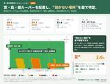 「エアコンの効いた部屋で、窓ぎわだけ“2ランク上”の熱中症リスク。― 熱中症搬送は過去最多の10万人超、約4割は「住居」で発生。「室内快適性シミュレーション」無料版・有料版 提供中 ―」の画像3