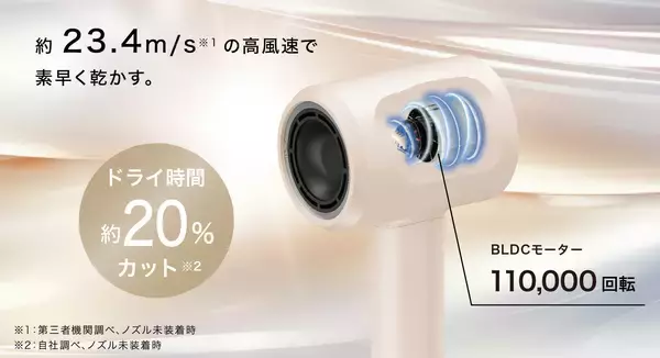 「ドライ時間を約20％カット！忙しい時にも大活躍　BLDCモーター搭載の速乾ドライヤー「ラピッドエリート」新発売」の画像