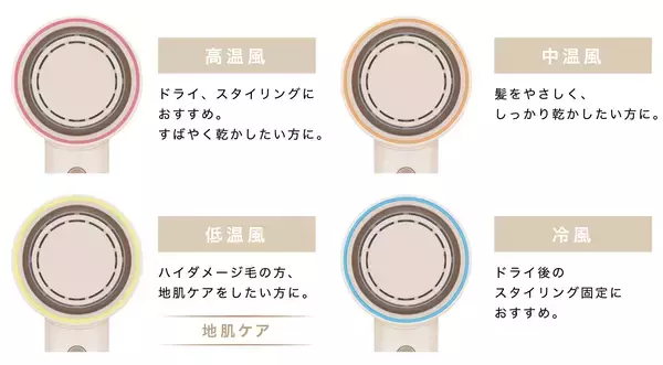 「ドライ時間を約20％カット！忙しい時にも大活躍　BLDCモーター搭載の速乾ドライヤー「ラピッドエリート」新発売」の画像