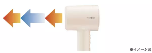 「ドライ時間を約20％カット！忙しい時にも大活躍　BLDCモーター搭載の速乾ドライヤー「ラピッドエリート」新発売」の画像