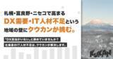 「北海道の人手不足を動画×運用で打破！伴走型採用支援『リクルーティブ』本格始動」の画像4