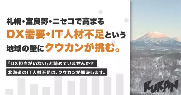 「北海道の人手不足を動画×運用で打破！伴走型採用支援『リクルーティブ』本格始動」の画像