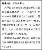 「ROKKO森の音ミュージアム神戸市街地より-5度の避暑地体験「ROKKO山涼みフェス2026」開催2026年7月18日（土）～20日（月・祝）」の画像2