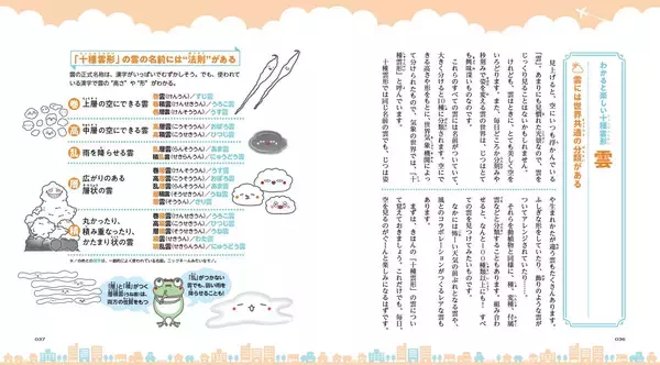 「かわいく親しみのあるキャラクターで、小学生から大人まで大人気の「キャラ絵で学ぶ！」シリーズ第16弾！『キャラ絵で学ぶ！ キャラ絵で学ぶ！天気図鑑』が8月17日発売！」の画像