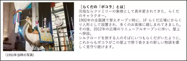 「ならファミリーの屋上が1月24日(土)リニューアル！「憩う」をキーワードに“新たな物語を紡ぐ場”に」の画像