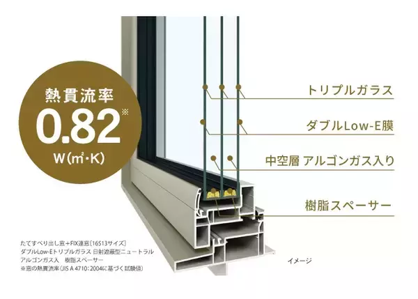 「断熱等級7・一次エネ等級8対応のZEH住宅「BRAVO ZEH」を発売」の画像