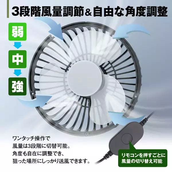 「MAXWINから取り付け3way・360°角度調整対応のアウトドアにも使える車載サーキュレーター「K-FAN17」が登場」の画像