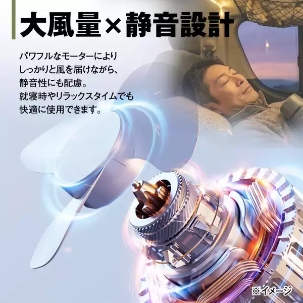 「MAXWINから取り付け3way・360°角度調整対応のアウトドアにも使える車載サーキュレーター「K-FAN17」が登場」の画像