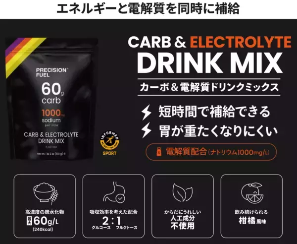 「【限定100袋！ボトル付き】カーボ＆電解質ドリンクミックス購入で500ml PF&Hボトルプレゼント！」の画像
