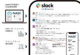 「Slack上でSalesforce業務を完結　業界初※の連携型業務支援機能を提供開始　― チャット・レポート・アラートを一元化 ―」の画像2