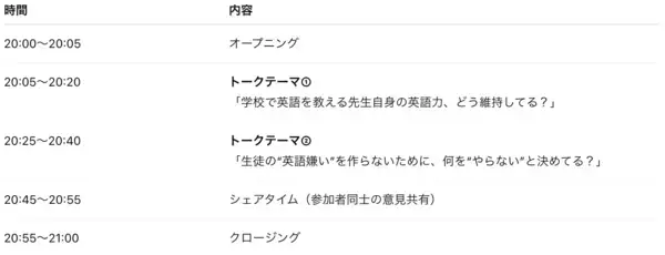 「【2/13開催】QQEnglish、英語教員の“現場の声”を共有するオンライン交流会を開催〜学校で英語を教える先生同士が、悩みや実践を語り合う1時間〜」の画像