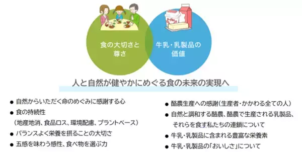 「農林水産省「食育実践優良法人2026」に認定」の画像