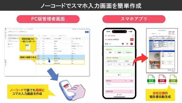 「ノーコード現場報告アプリがフルリニューアル！「Smart Attack V3」として新登場。ウェビナー開催決定」の画像