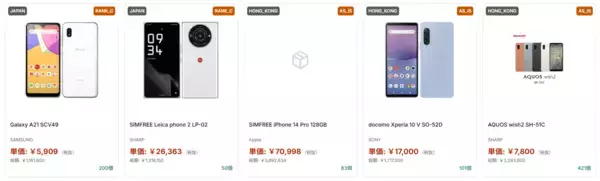 「株式会社SketCheese、越境EC「SketCheese」会員50社・掲載100製品を突破。半導体不足下の需給ミスマッチ解消へ、入札機能も新たに提供開始。」の画像