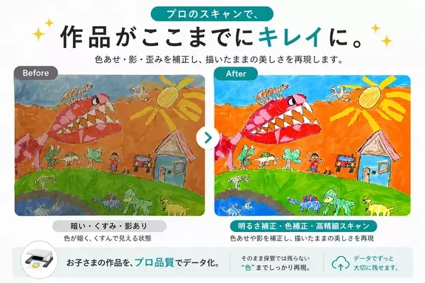 「“スマホをかざすだけで見返せる”NFC連携サービス「Little Artchive」がCAMPFIREで先行受付開始」の画像