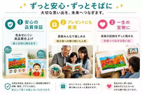「“スマホをかざすだけで見返せる”NFC連携サービス「Little Artchive」がCAMPFIREで先行受付開始」の画像