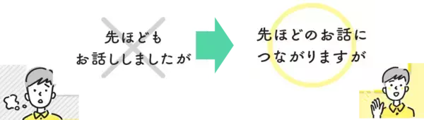 「【話は変わりますが→〇〇さんのお話を聞いて思い出したのですが】『いつも好印象な人がしている 言葉の選び方』松はるな著 重版決定のお知らせ」の画像