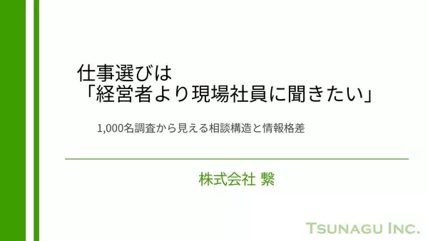 株式会社繋、10月に行った若者1,000人調査結果発表　仕事選びは「経営者より現場社員に聞きたい」