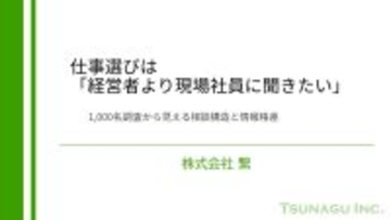 株式会社繋、10月に行った若者1,000人調査結果発表　仕事選びは「経営者より現場社員に聞きたい」