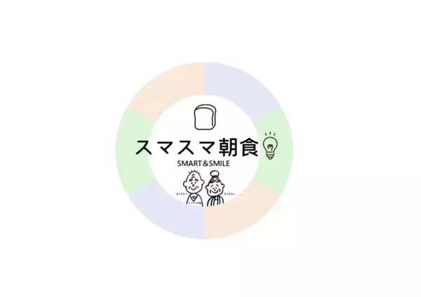 「パンで、現場も利用者も笑顔に。人手不足・物価高の時代を支える“医療・福祉向けパン食”の新提案」の画像