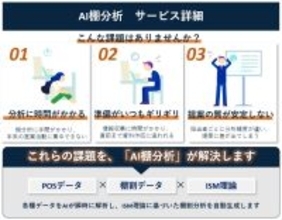 【棚割分析を1分で実現】「AI棚分析」をリリース　スーパーマーケット・トレードショー2026で体験可能