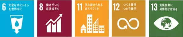 「～全国初・グランピング施設として環境認証取得～「志摩グリーンアドベンチャー」がDBJ Green Building 認証を取得」の画像