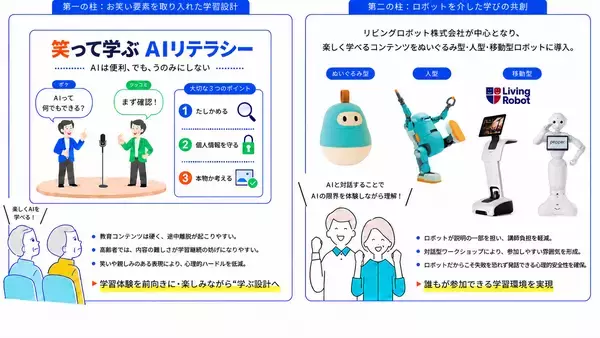 「【名城大学】高齢者がAIを安心して活用できる社会へ  国立長寿医療研究センター･名城大学等が AI･ロボットを活用した高齢者向けAIリテラシー教育モデルの開発に着手」の画像