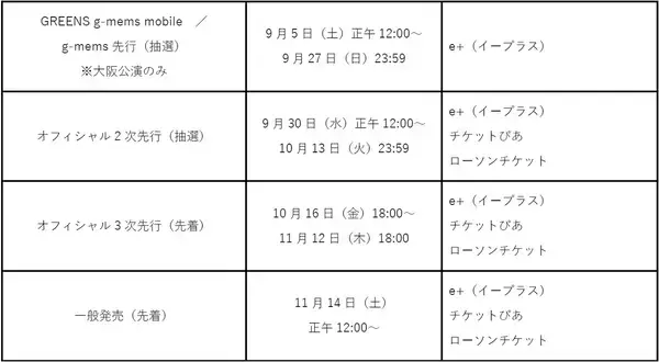 「70年代ロックの伝説的バンド、Little Feat半世紀以上に渡るライブ活動に別れを告げるフェアウェル公演を開催貴重なミート&グリートも決定」の画像