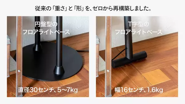 「フロアライトをゼロから再構築シェードもベースもない、壁に立てかける新発想照明「NYOI」がMakuakeにて11月11日先行販売開始」の画像